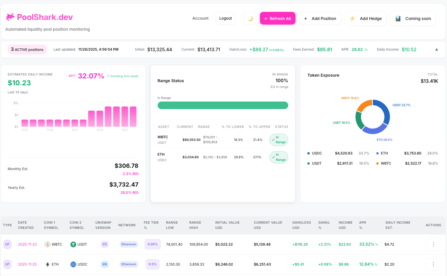 PoolShark Dashboard Preview